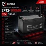 ep12 100m8
