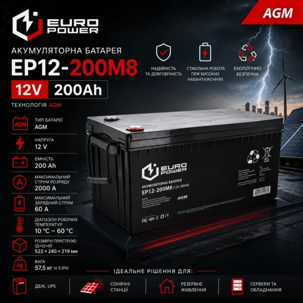 Акумуляторна батарея EUROPOWER AGM EP12-200M8 12V 200Ah
