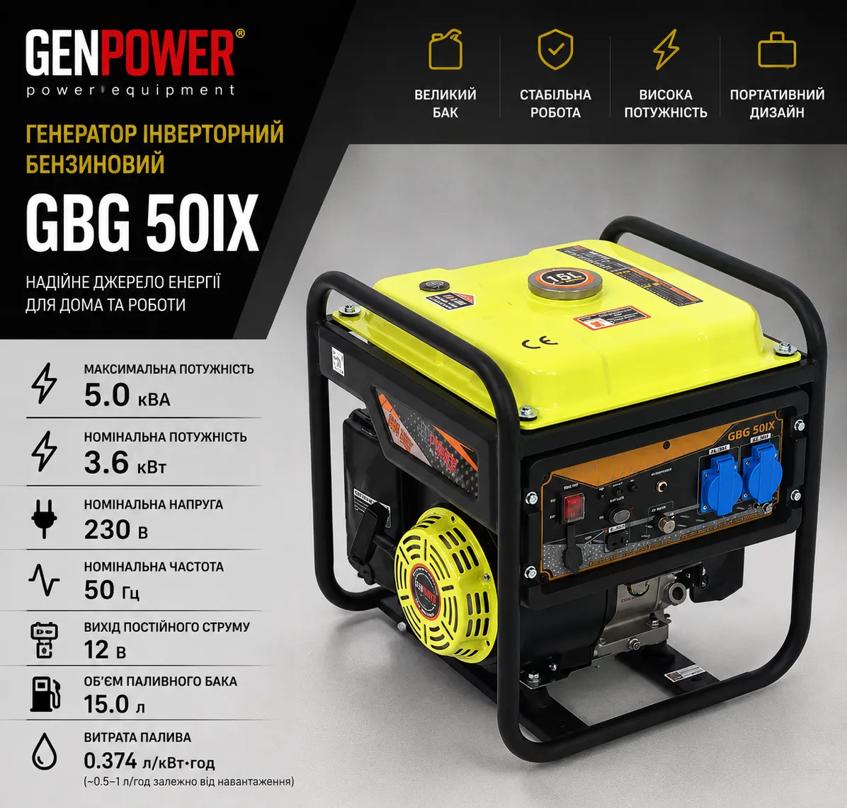 GBG 50IX gbg