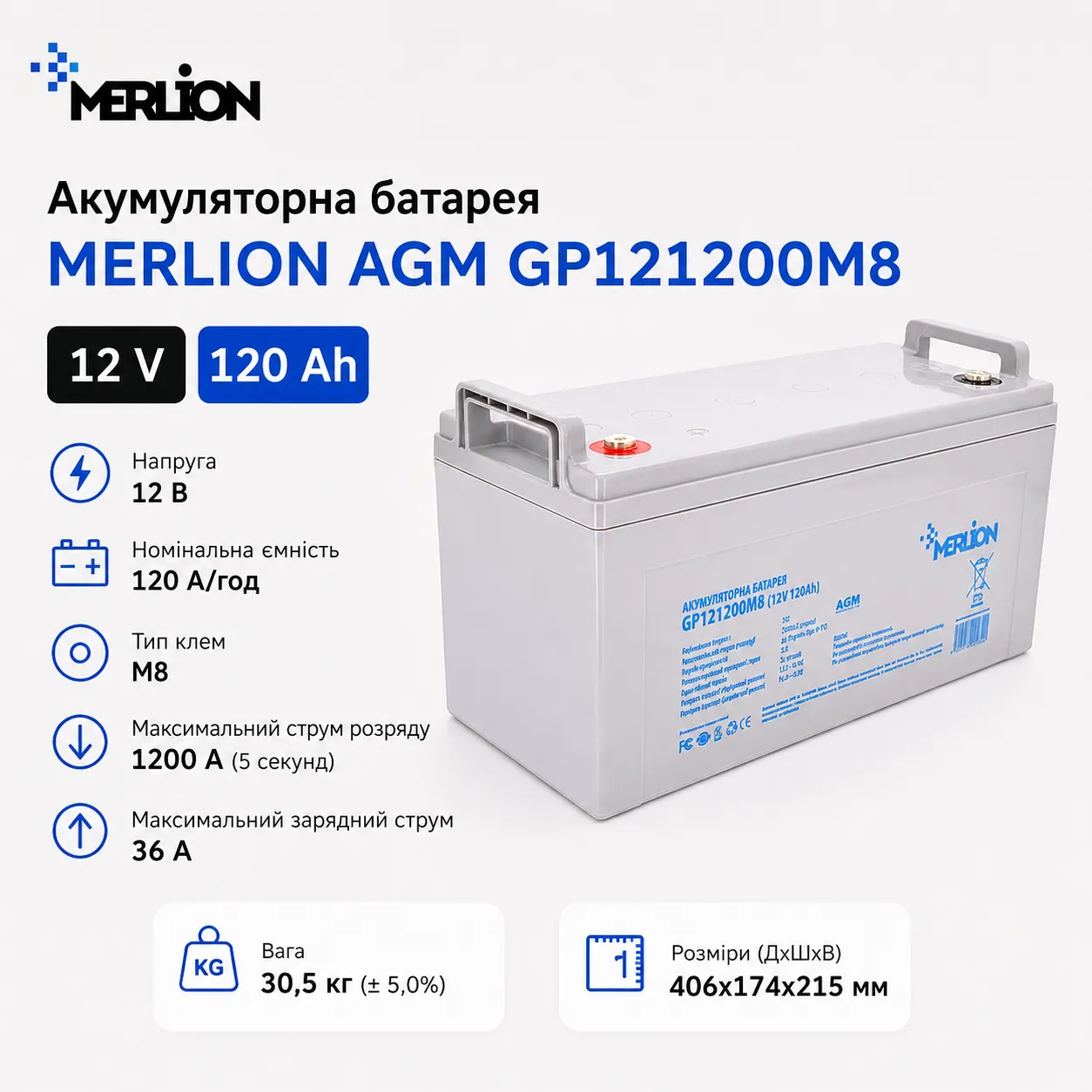 GP121200M8 gp121200m8