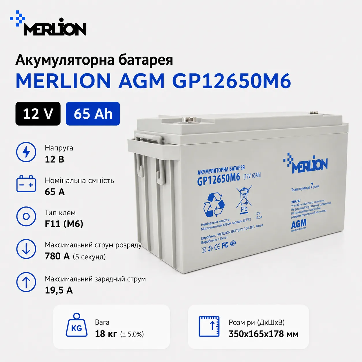 GP12650M6 gp12650m6