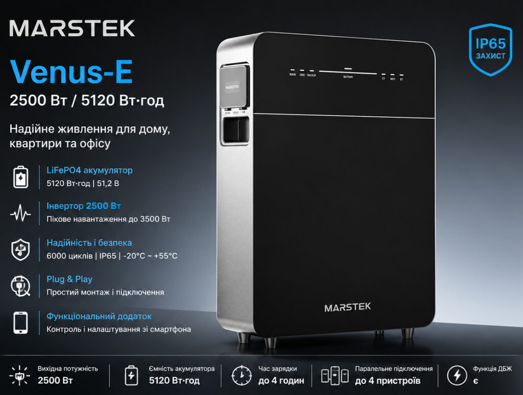 mstbie52500
