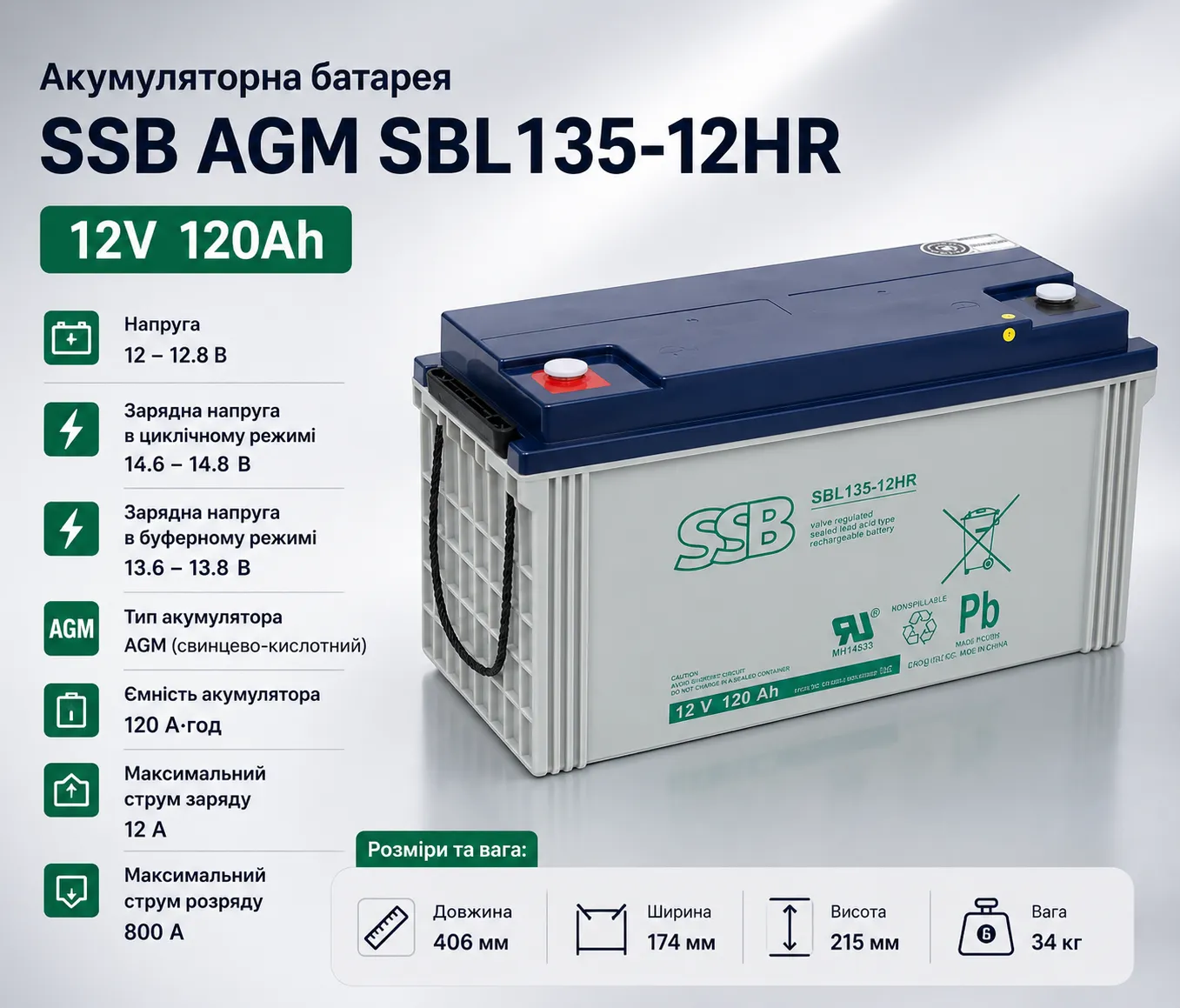 SBL135-12HR sbl135 12hr
