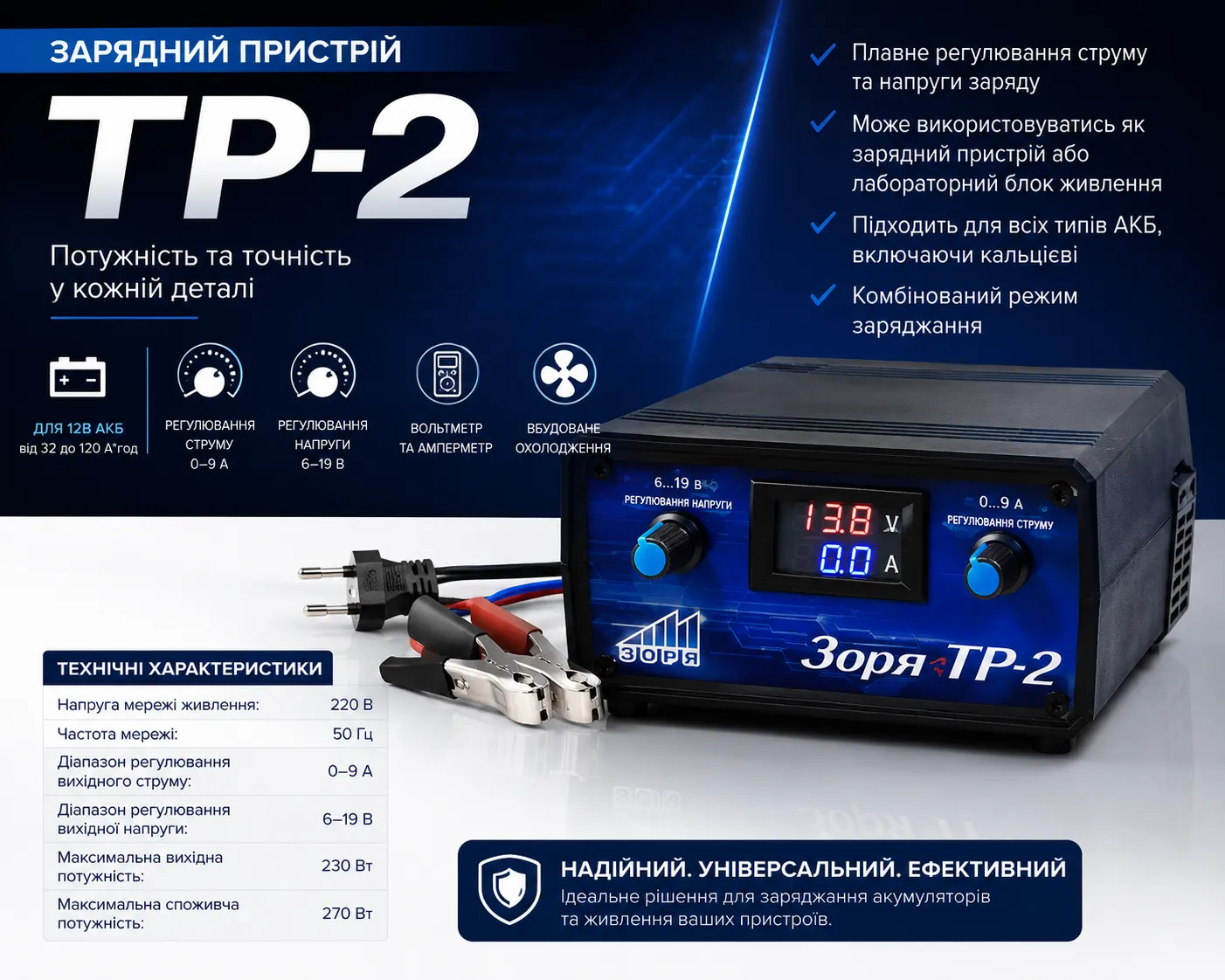 tp-2 tp 2